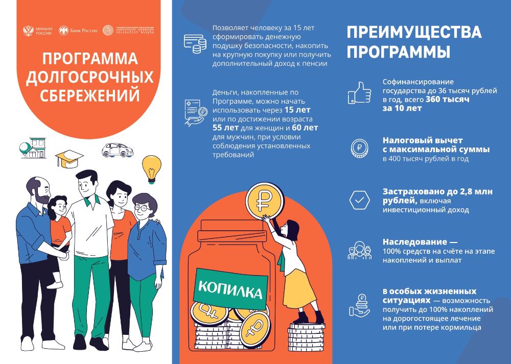 Программа долгосрочных сбережений